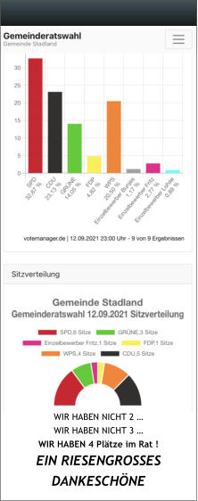 WIR HABEN NICHT 2 WIR HABEN NICHT 3  WIR HABEN 4 Pltze im Rat !EIN RIESENGROSSES DANKESCHNE